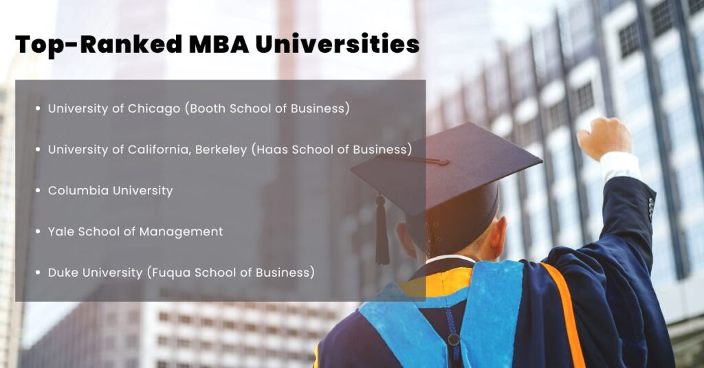 Top-Ranked MBA Universities